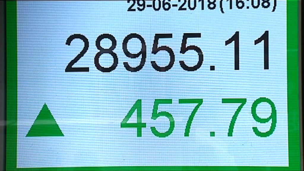 【七翻身？】恒指或反彈至30000點