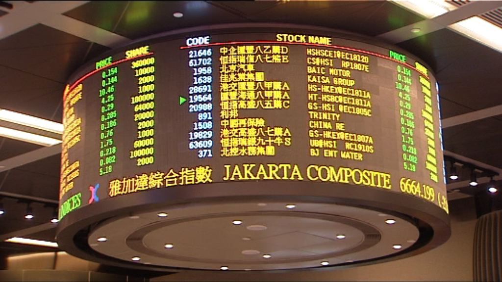 【宏觀因素變差】大摩：恒指年底最差或見22000點