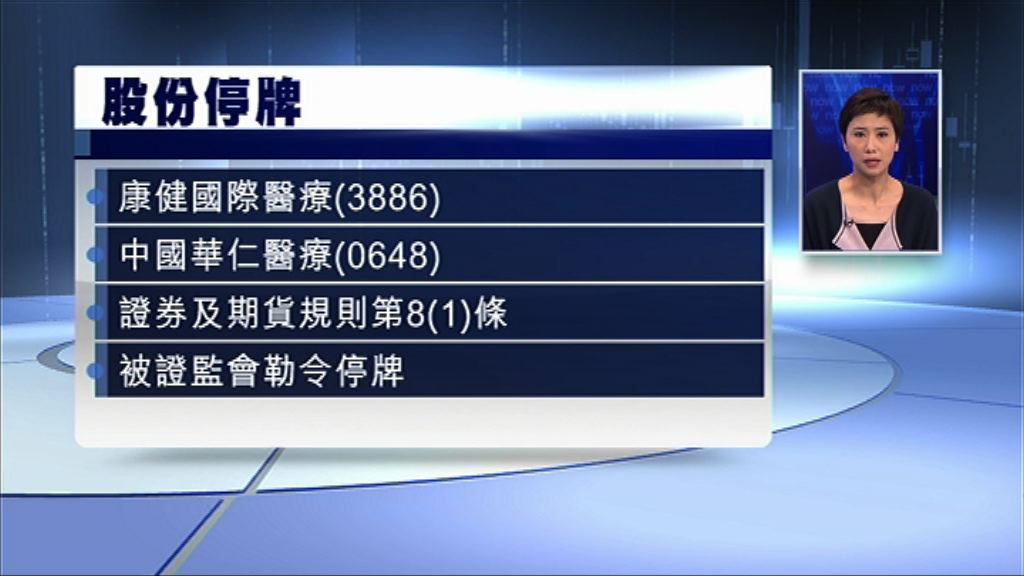 【殼股又出事！】證監勒令停牌！康健、華仁疑涉虛假文件