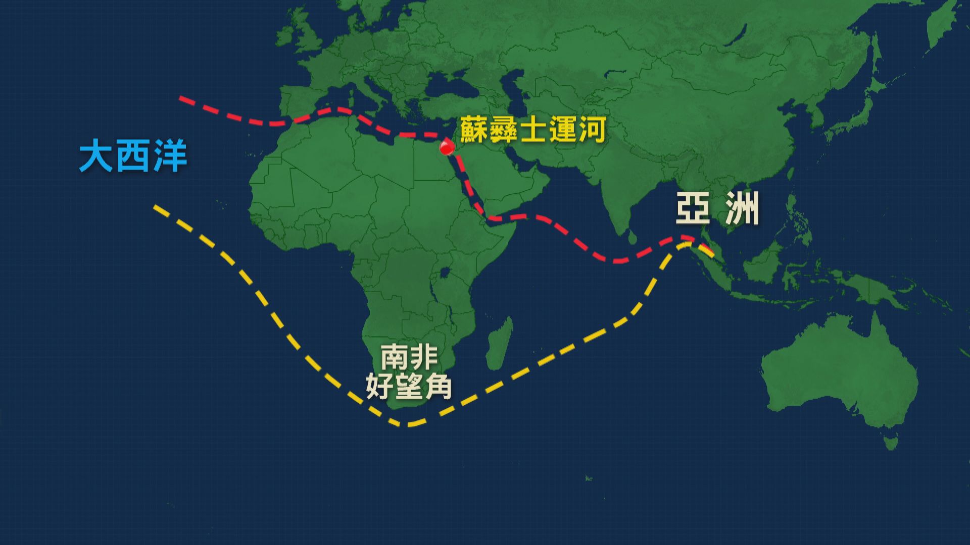 蘇彝士運河仍被塞　船隻要改行好望角航道
