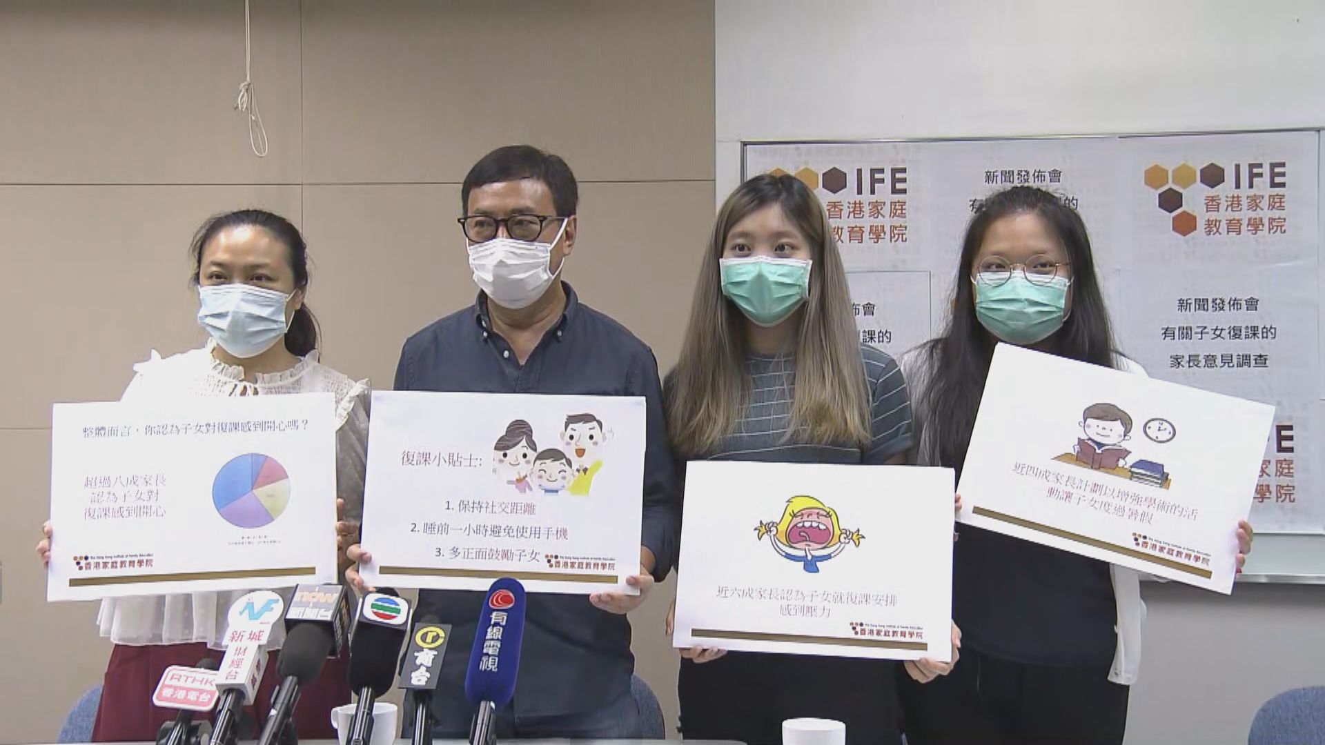 調查：逾八成家長對子女復課感開心