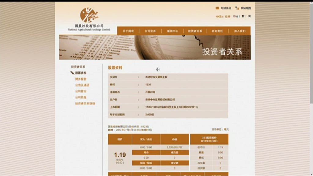 【勒令停牌】證監：國農業績有重大失實