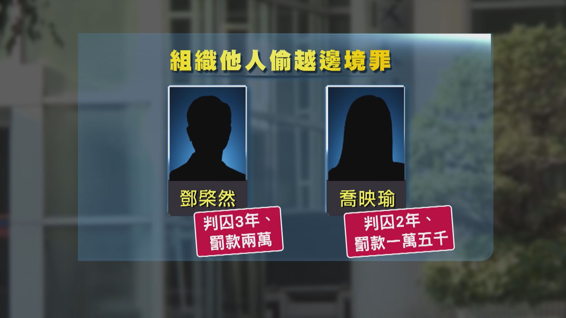 【12港人案】十人受審判囚七個月至三年　內地律師料部分人最快明年三月獲釋