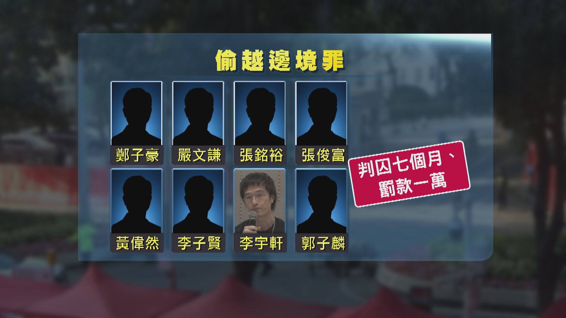 12港人涉偷越邊境　十人判囚七個月至三年