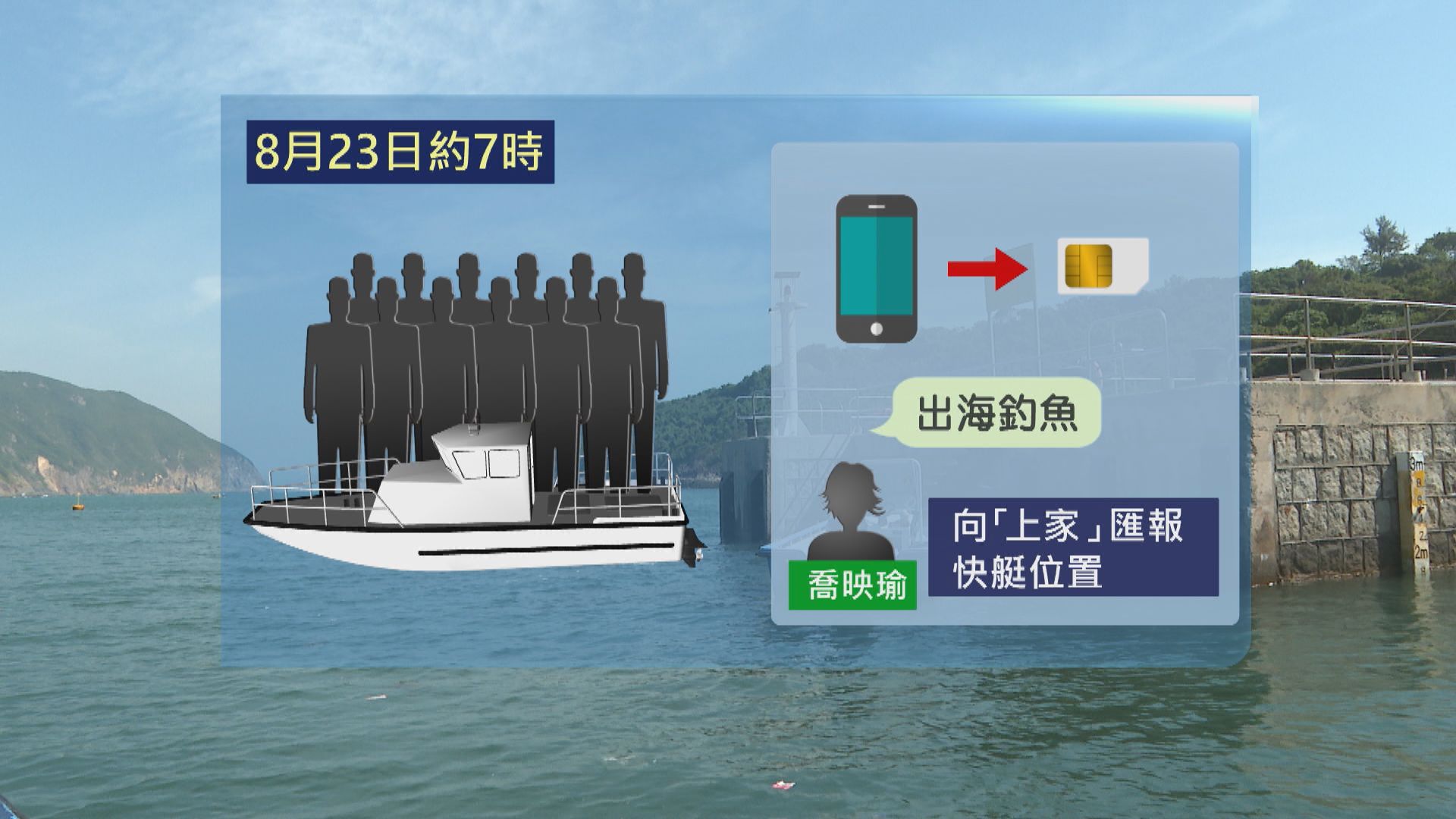 12港人案　據報「上家」安排鄧棨然喬映瑜策劃偷渡