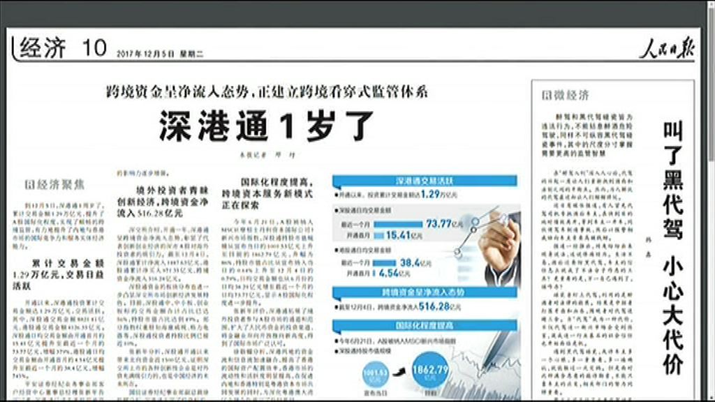 【深港通一周年】玩法有別！南下資金暫難谷大