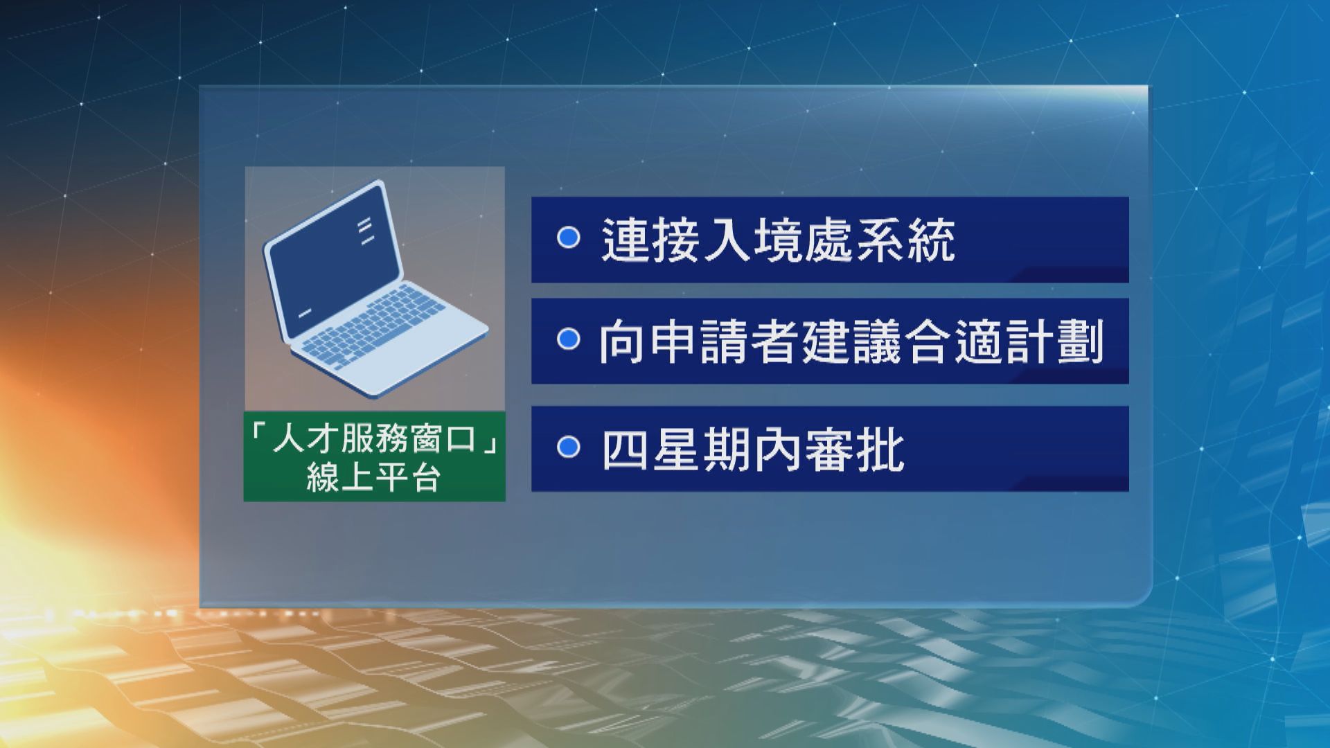 下周推人才服務窗口線上平台　孫玉菡：海外人才是補足　香港人才是根本