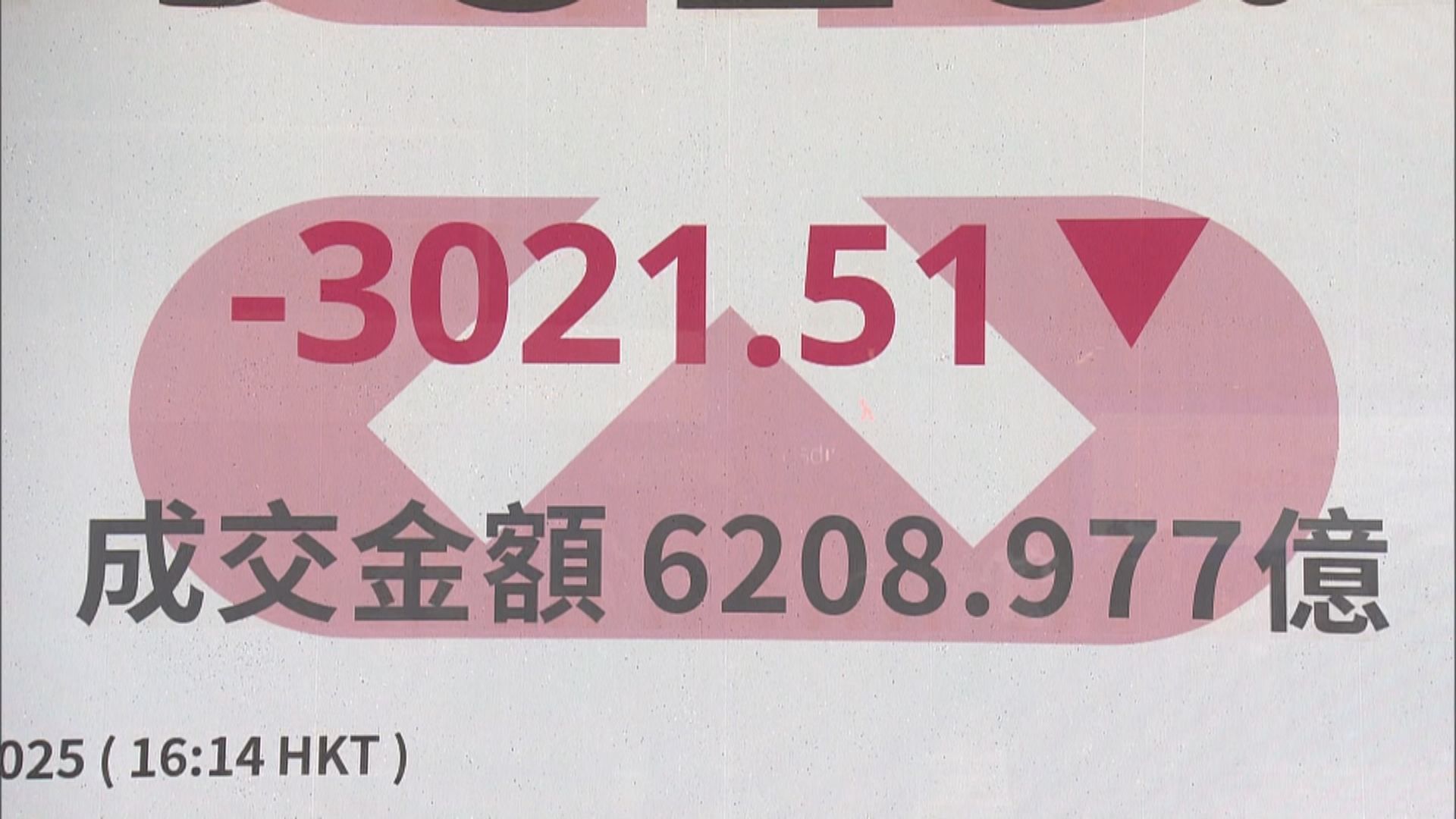 黑色星期一」｜恒指跌3021點見歷來最大單日點數跌幅| Now 新聞
