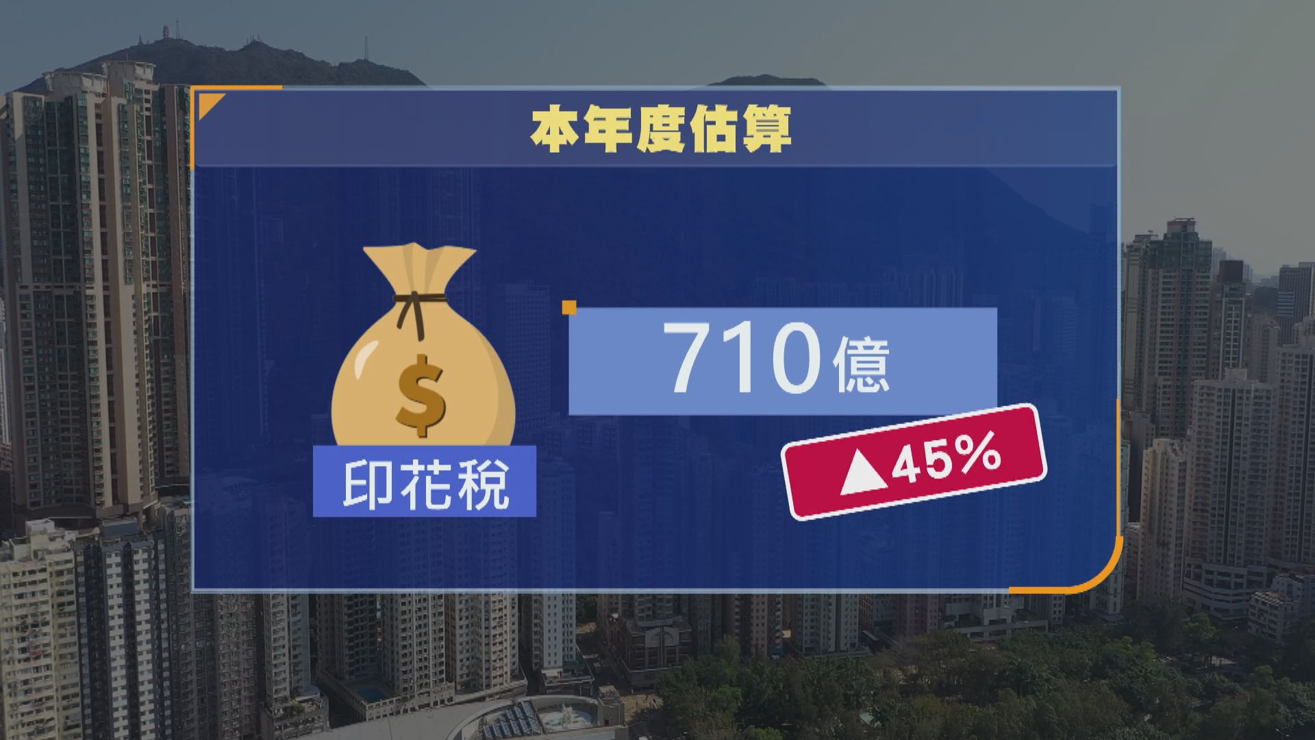 244萬個「綠色炸彈」即日派 稅局料樓市撤辣印花稅回升45%