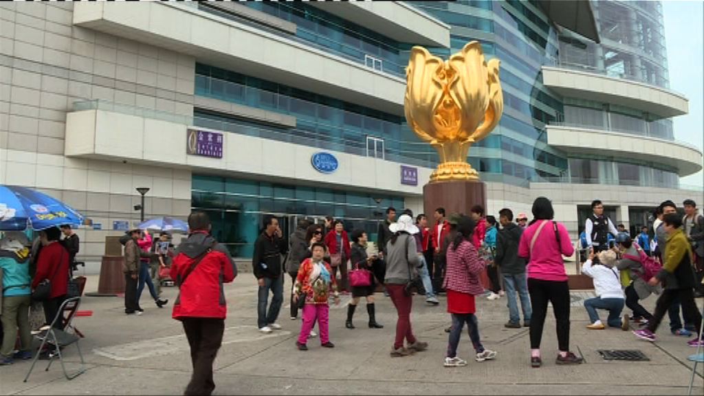 首11個月訪港旅客按年升3.1%