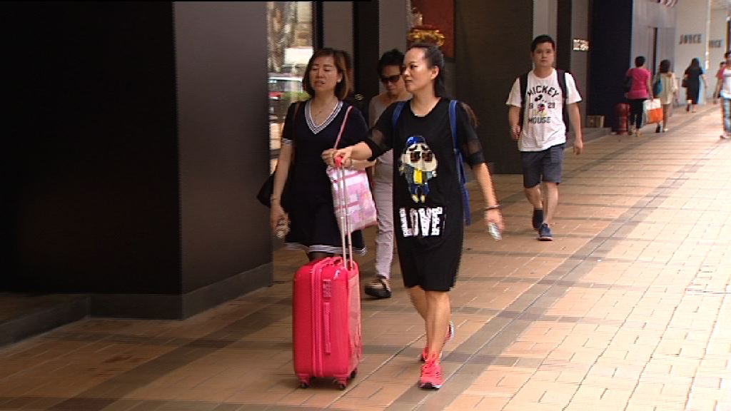 首七個月訪港旅客升2.4%