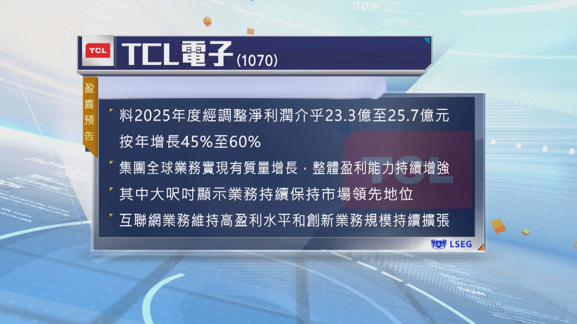 TCL電子發盈喜