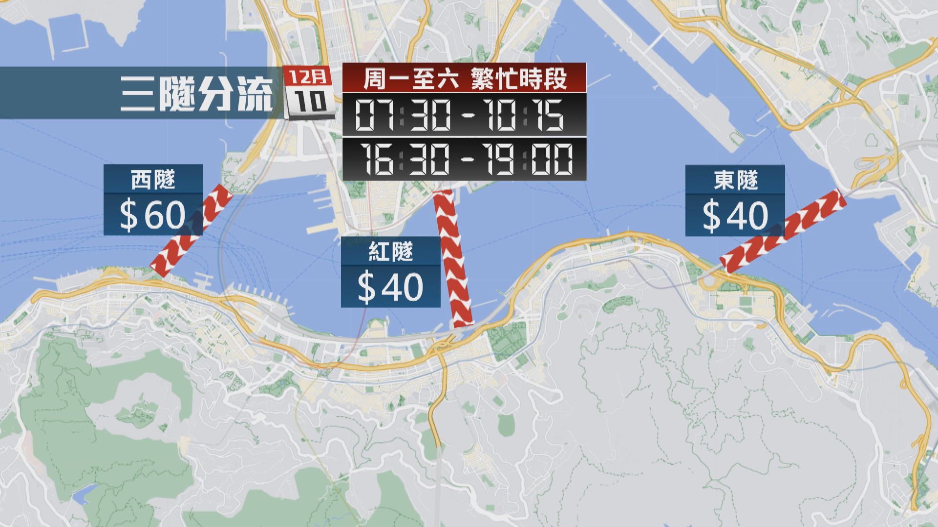 三隧12月10日實施不同時段收費 當局料繁忙時間車流減一成