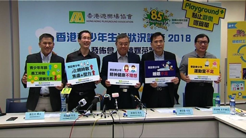 有調查指四成青少年焦慮情況中等至嚴重