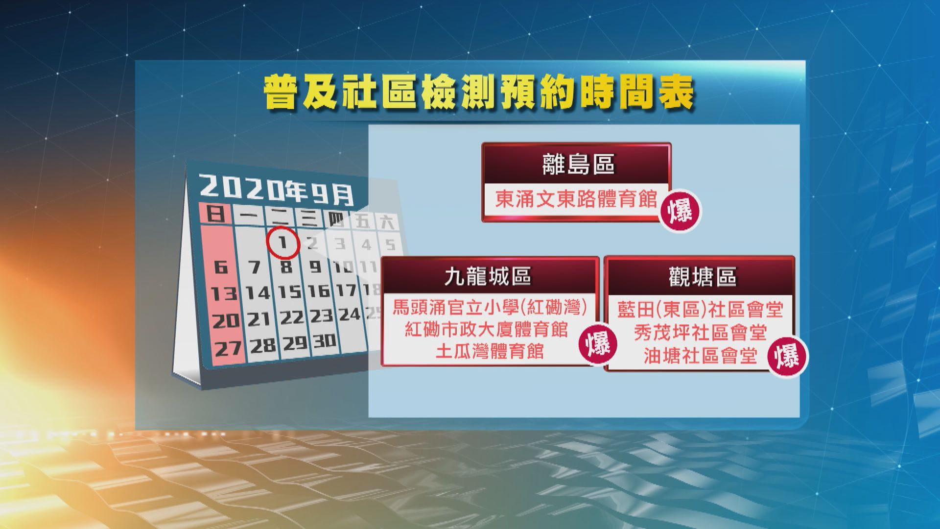 市民即日起可網上預約普及社區檢測計劃