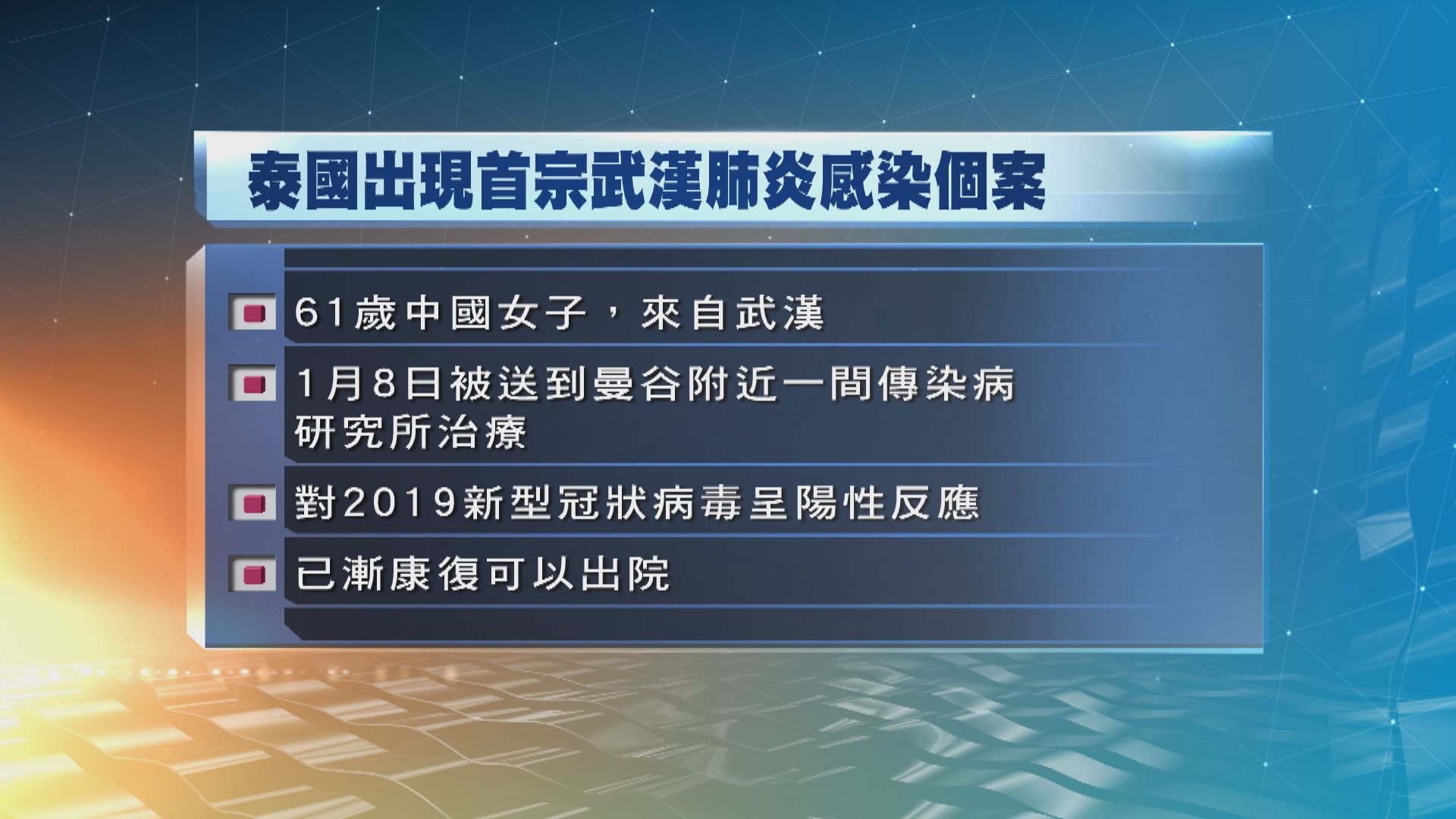 泰國出現首宗武漢肺炎病毒感染個案　患者來自武漢
