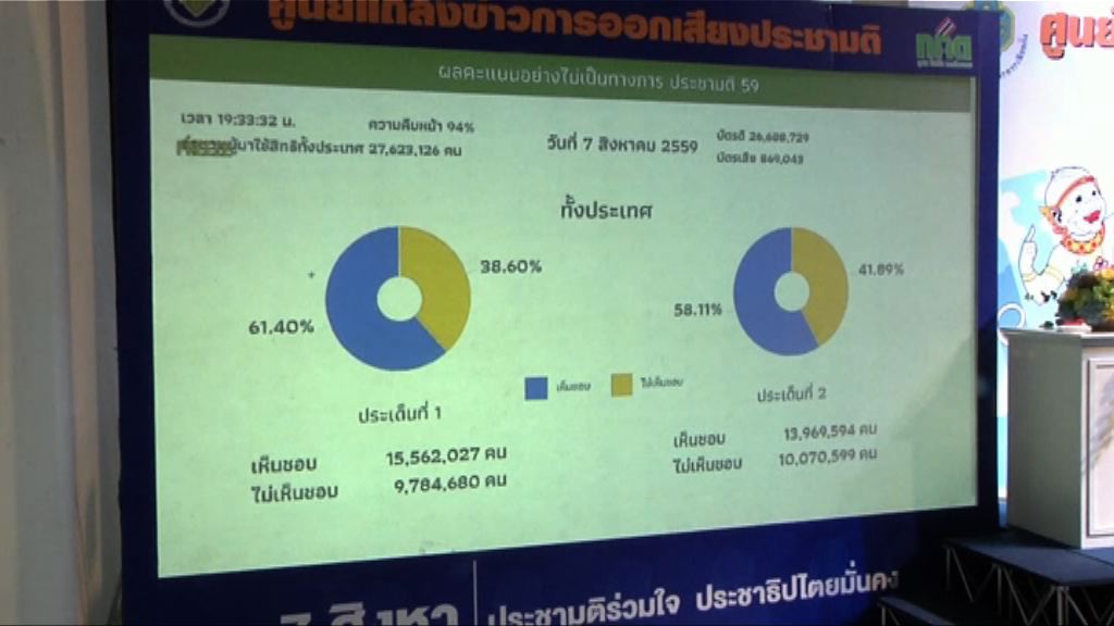 泰國公投通過新憲法草案