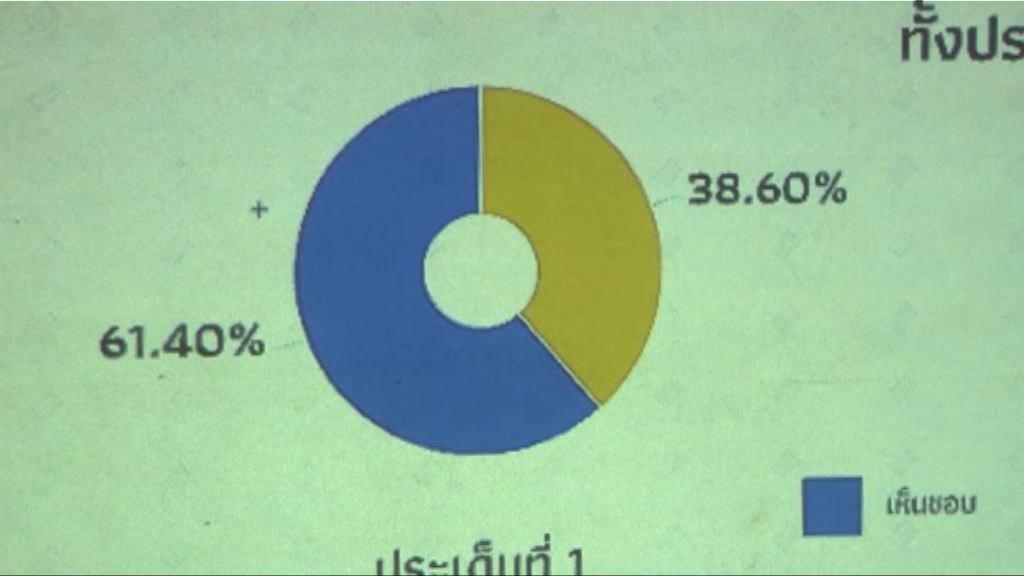 泰國公投通過新憲法草案