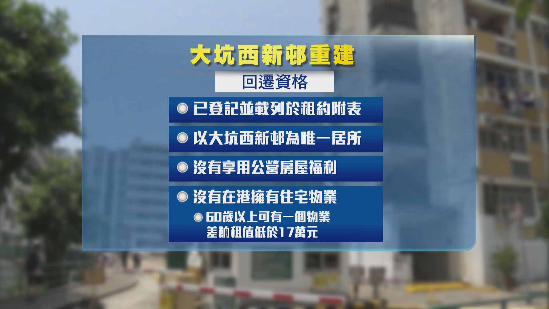大坑西新邨重建 僅600多戶符合回遷資格