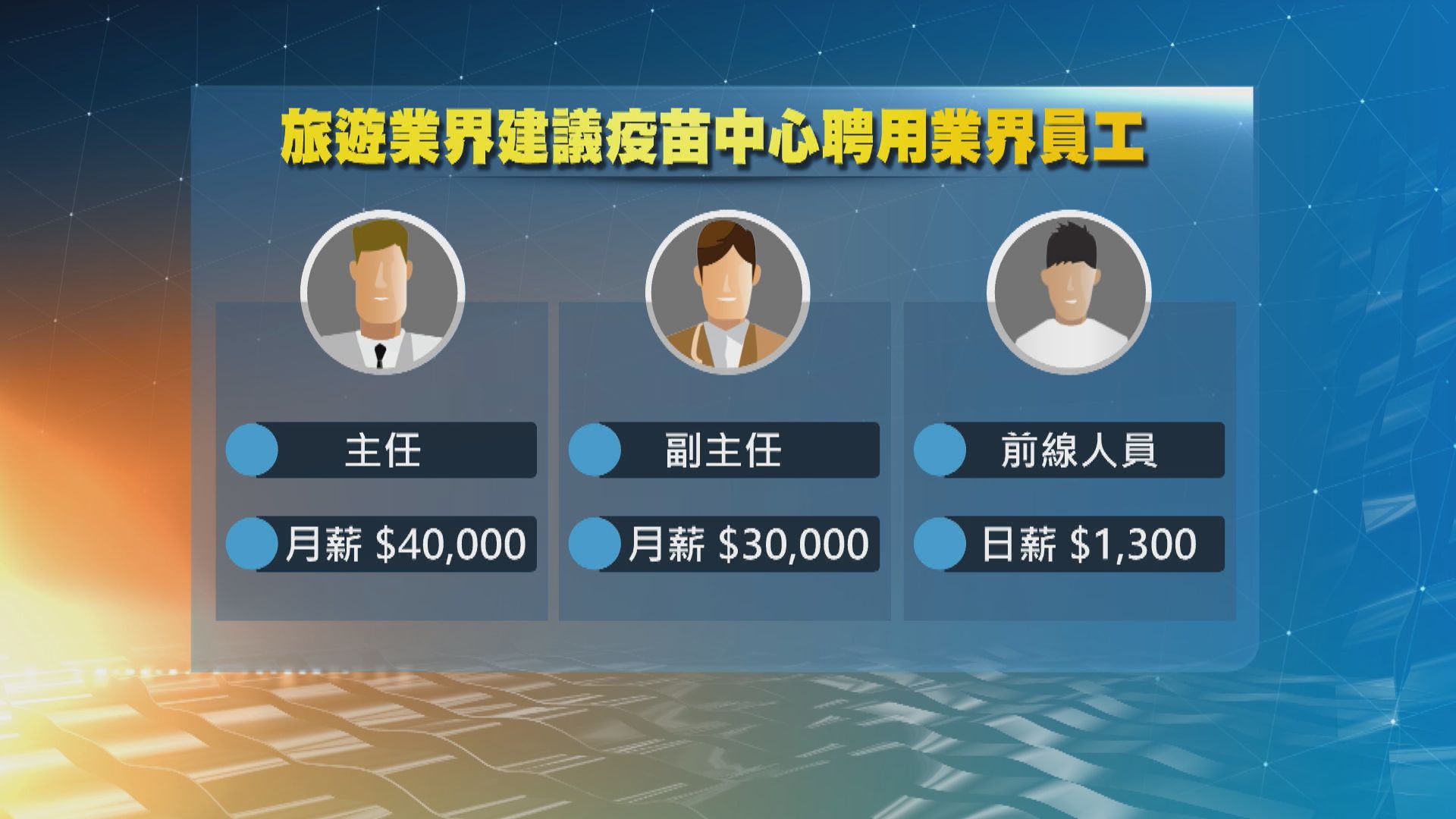 疫苗中心開約2千個短期職位　旅遊業從業員可申請