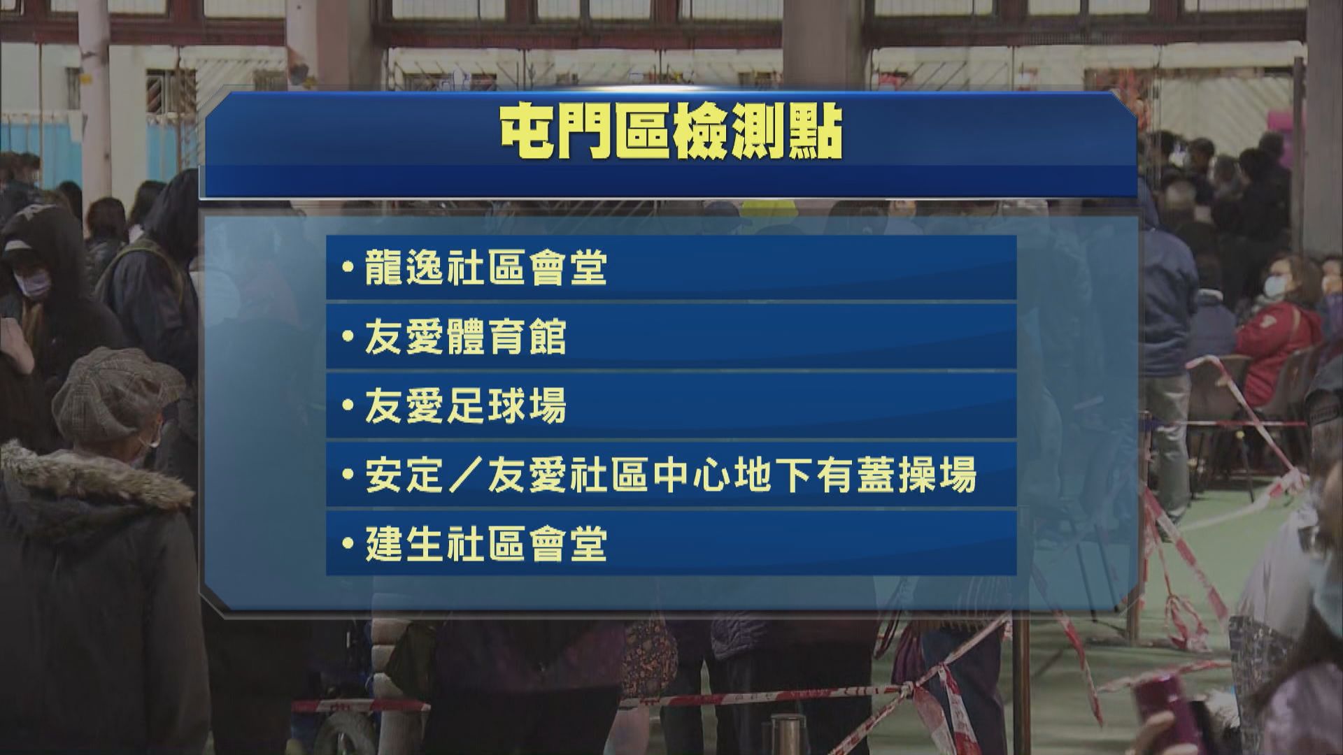 屯門加開檢測點　當局籲居民及當區工作者檢測