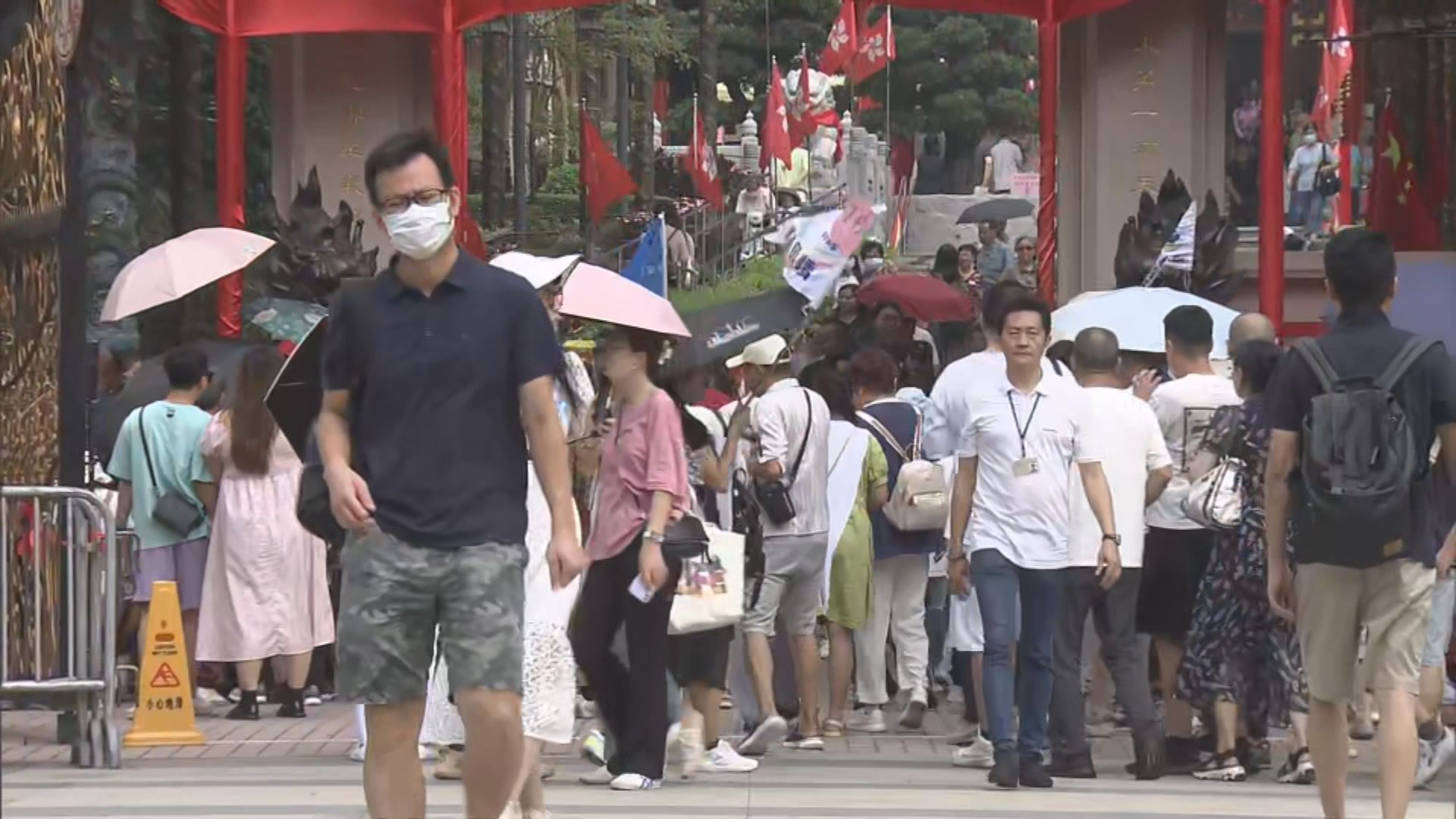 黃大仙廟天壇大佛滿內地客「寺廟遊」 