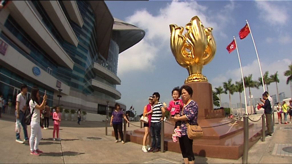 首兩月整體旅客下跌約13%　非內地客上升