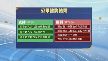 西九文化區擬建住宅　公眾諮詢反對意見佔九成六