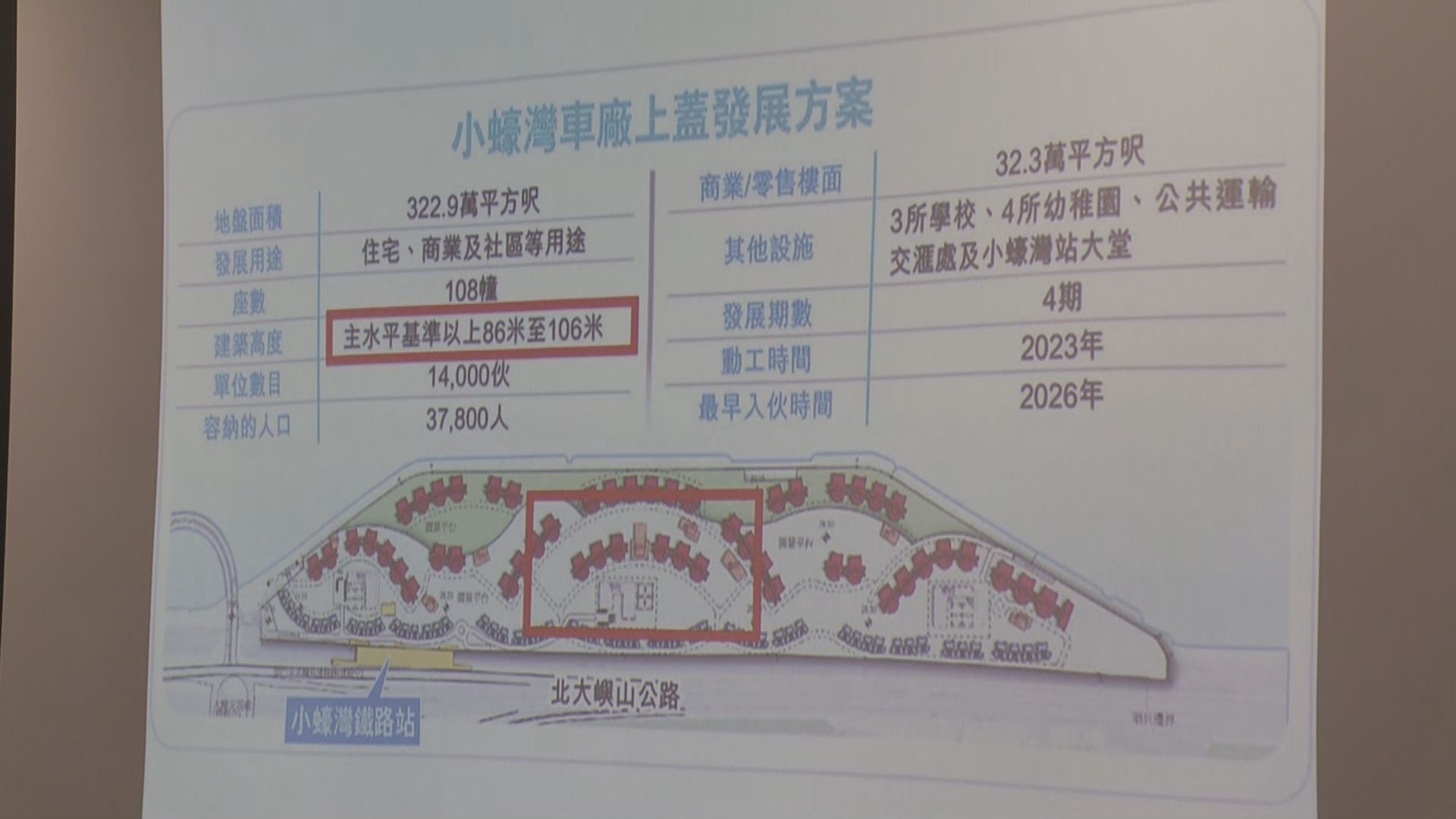 城規會討論小蠔灣車廠項目