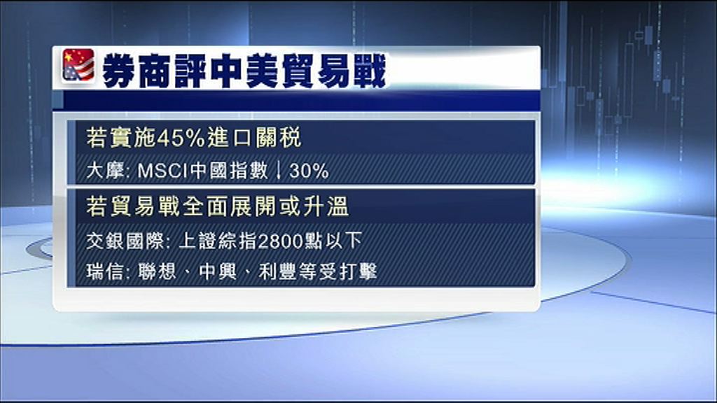 【中美貿戰】瑞信：聯想、利豐等首當其衝
