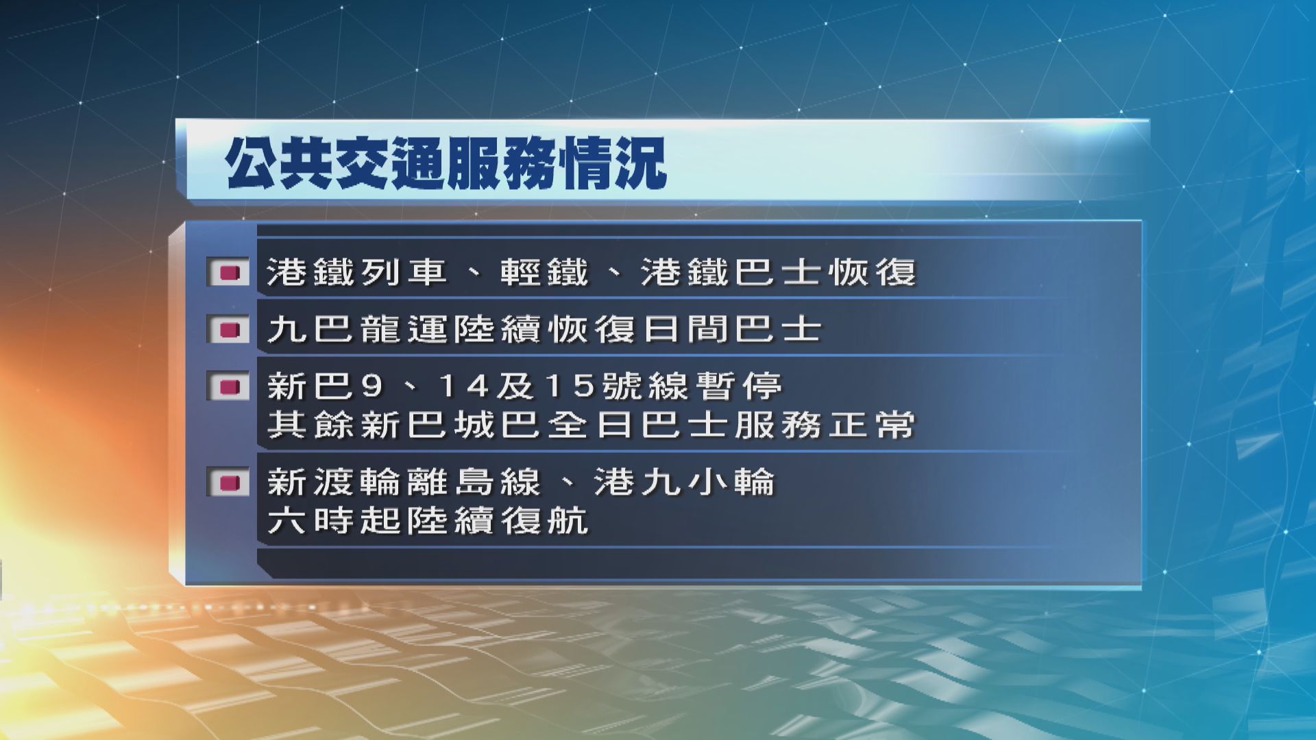 港鐵﹑巴士服務陸續回復正常