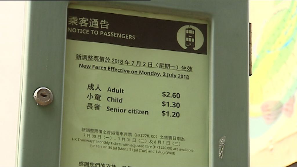電車今起加價13%　成人每程2.6元