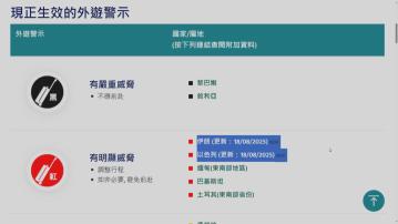 港府將以伊外遊警示級別調至紅色