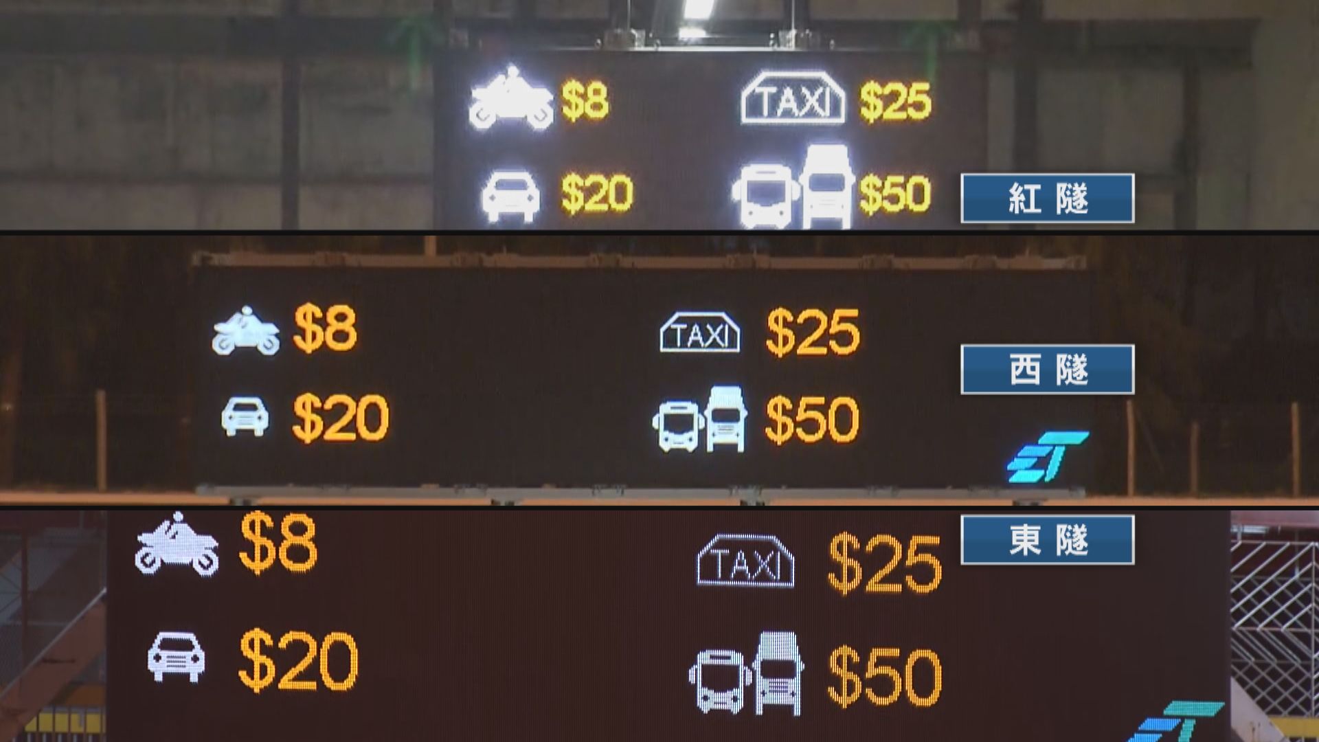 三隧分時段收費 司機滿意西隧假日大減價