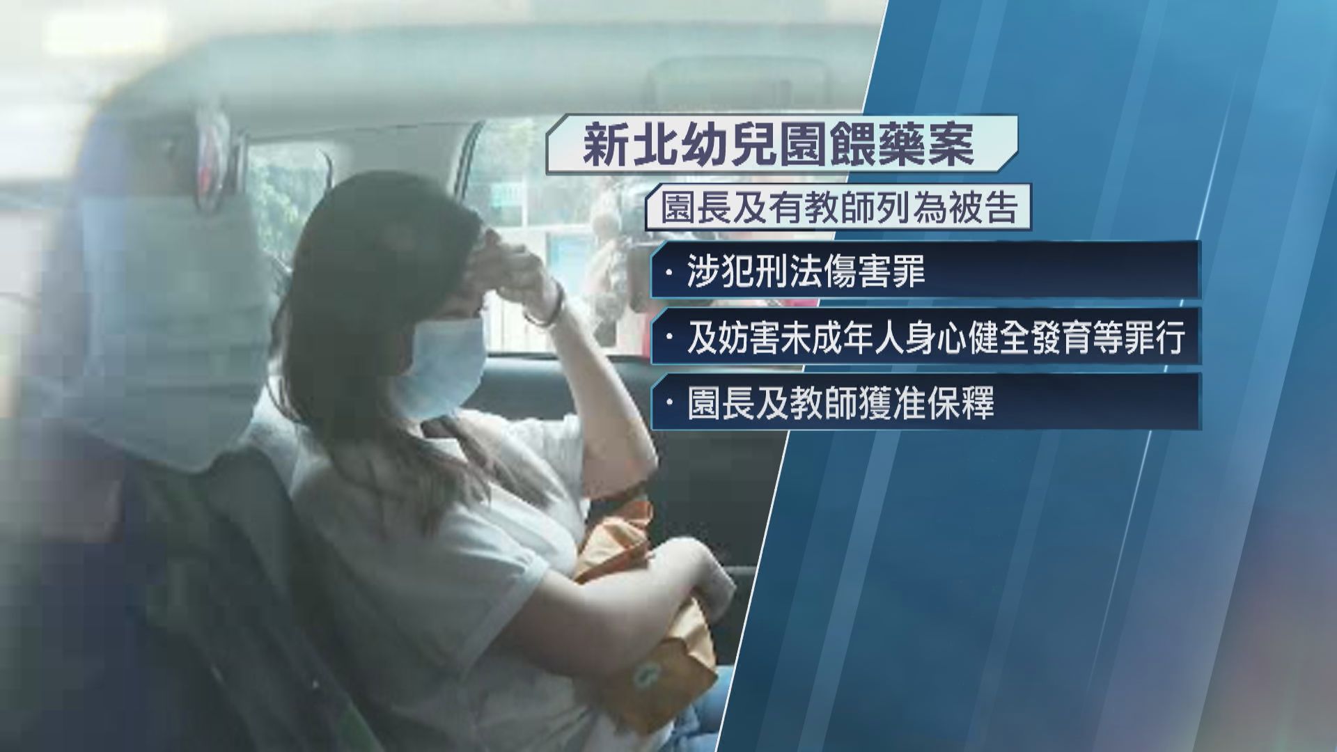 台幼兒園疑餵學生服安眠藥 園長及4名老師被列為被告