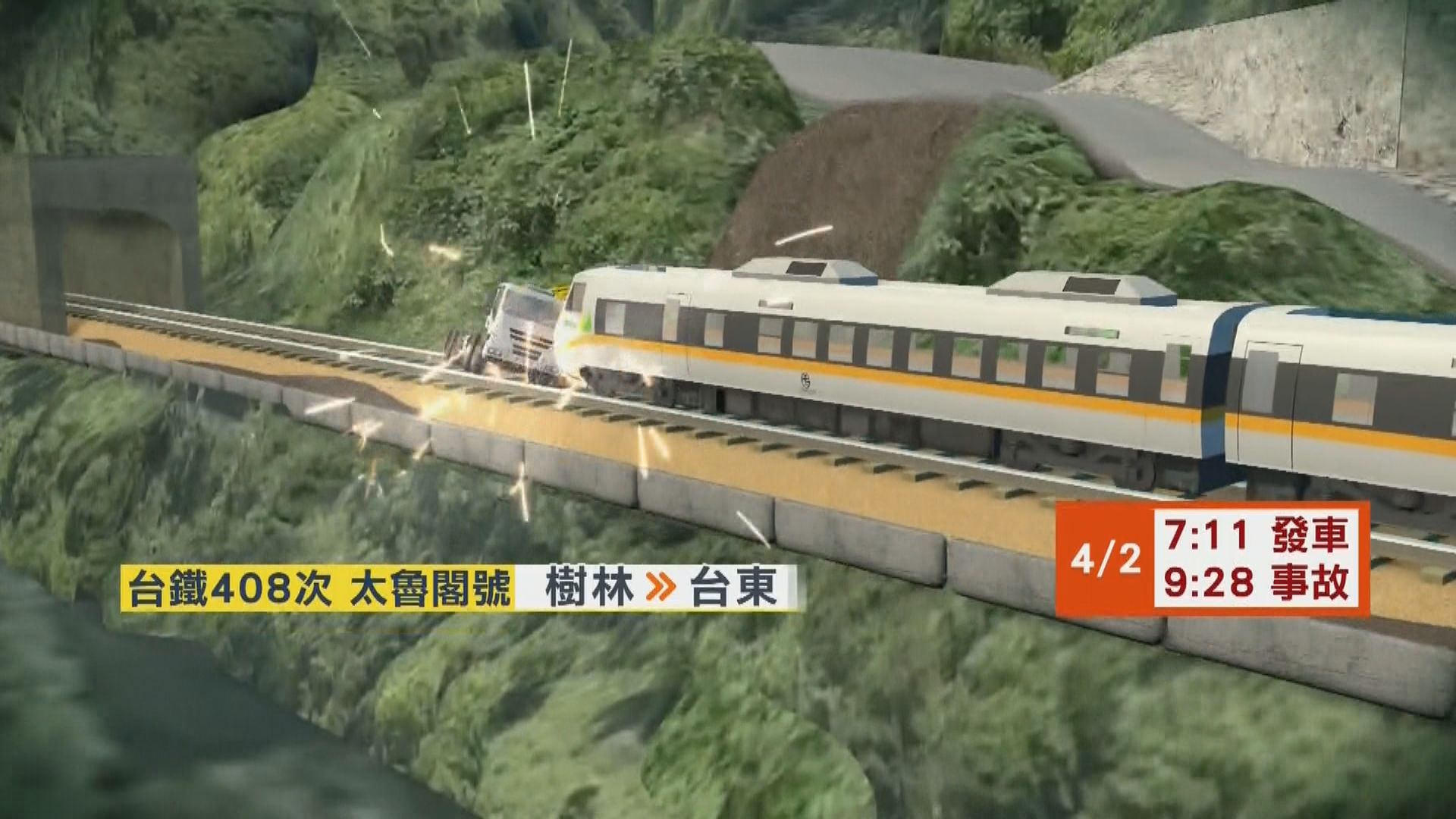 台鐵太魯閣號初步解讀報告預料最快星期二完成