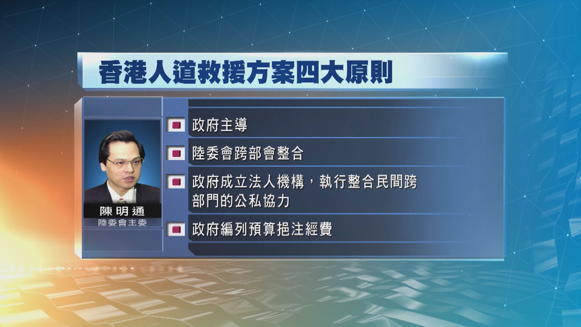 台灣就香港人道救援行動方案提四原則