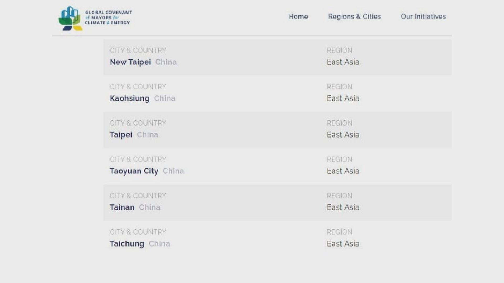 國際組織將台北等地列為中國城市　台灣要求更正