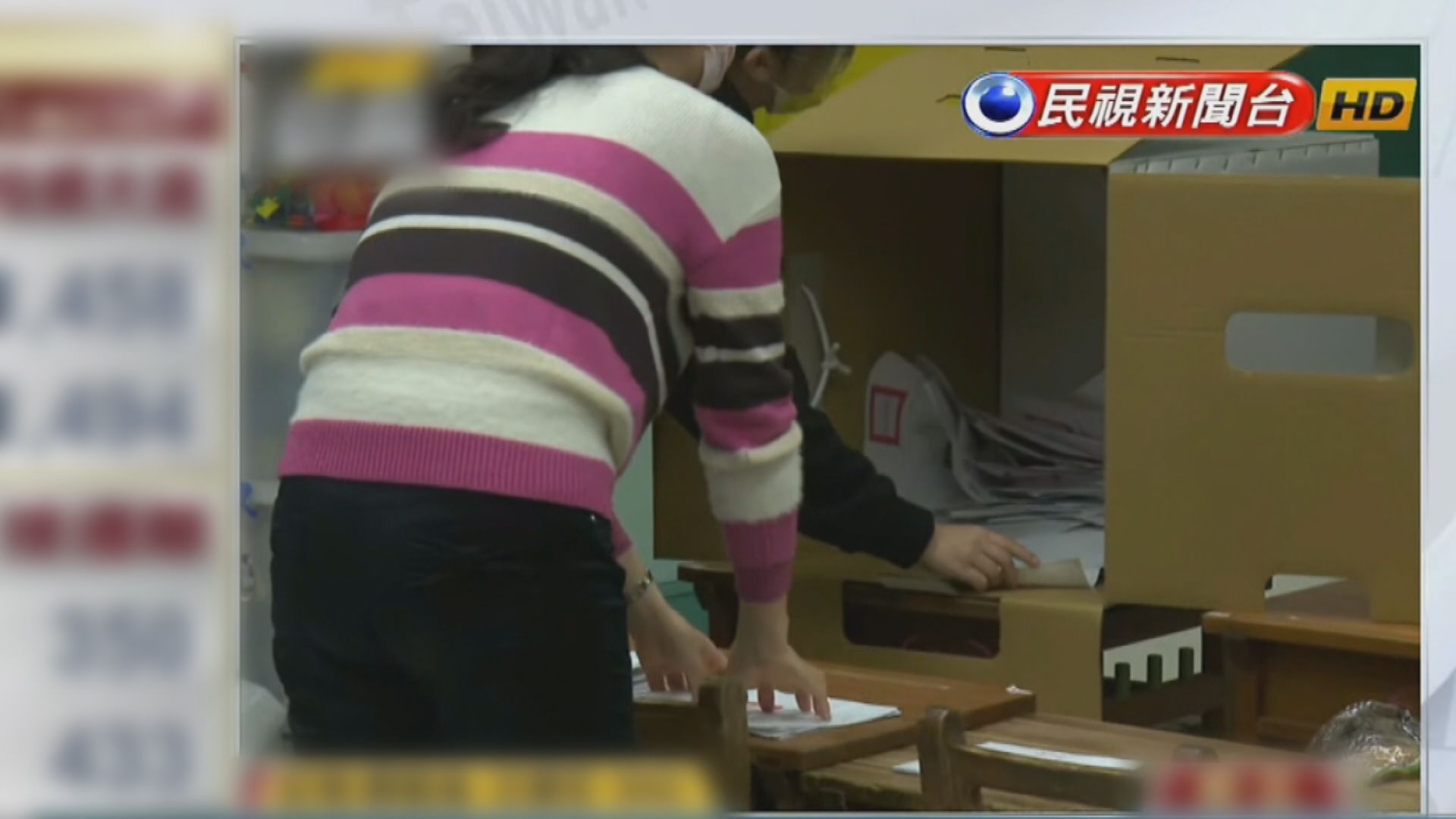 台灣公投四項議案都被否決