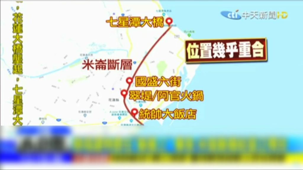 米崙斷層貫穿花蓮市區釀災情