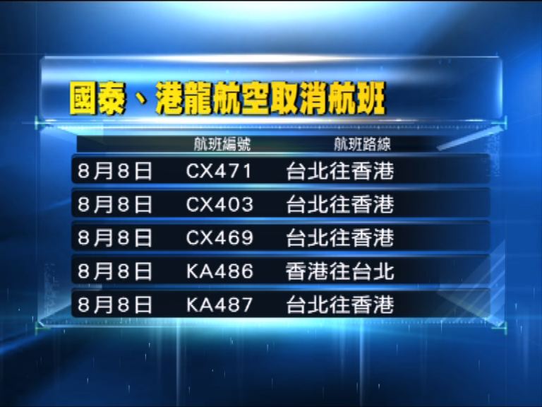 多班往來港台航班取消