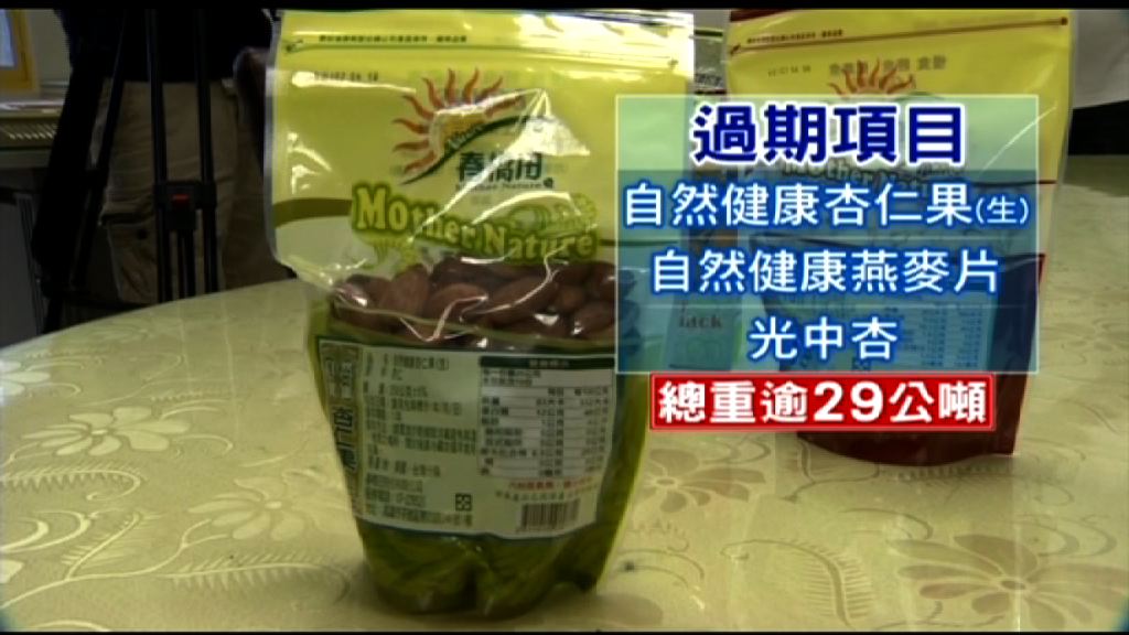 台灣食品公司涉以過期原料製堅果