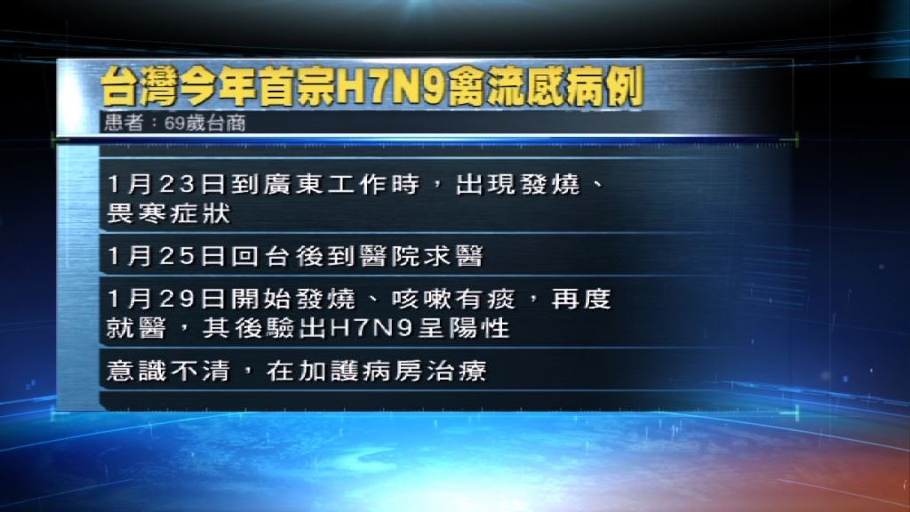 台商在廣東感染H7N9禽流感