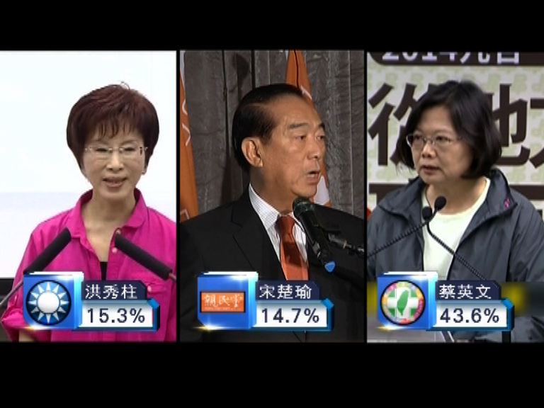 洪秀柱民調落後　埋下換人伏線