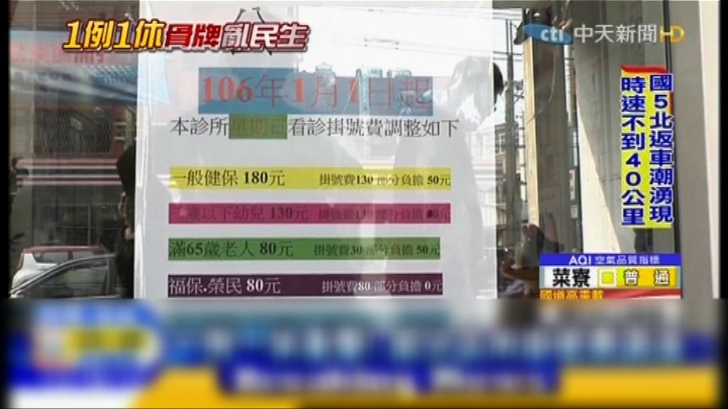 台灣診所加價應付假日加班費支出