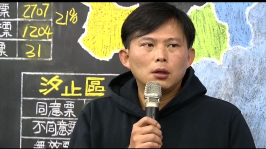 成功保住立委席位　黃國昌：會虛心檢討