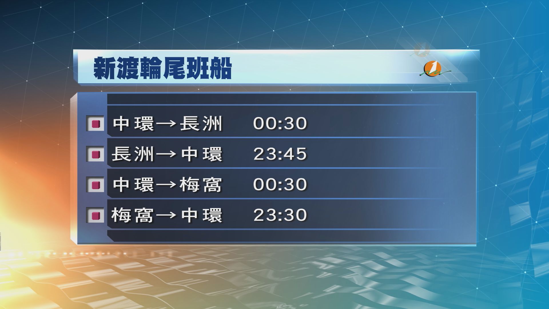 中環來往離島的渡輪服務將暫停