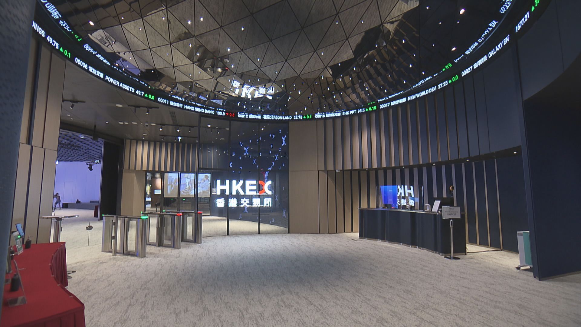 八號信號下 港股及銀行服務受影響