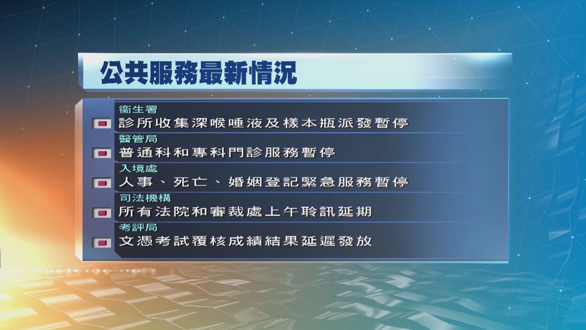 【海高斯襲港】多項公共服務暫停