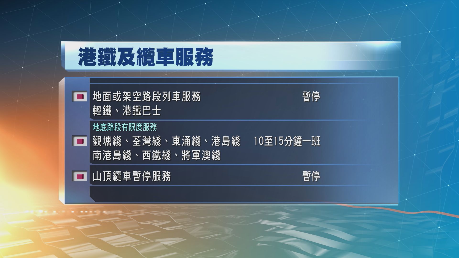 港鐵地面或架空路段即時暫停服務